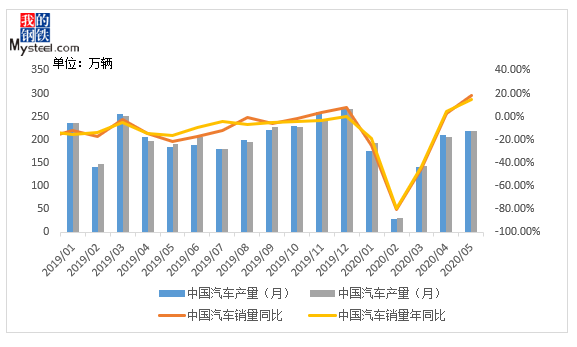 模具钢回收多少钱一吨_模具钢多少钱一公斤_模具钢