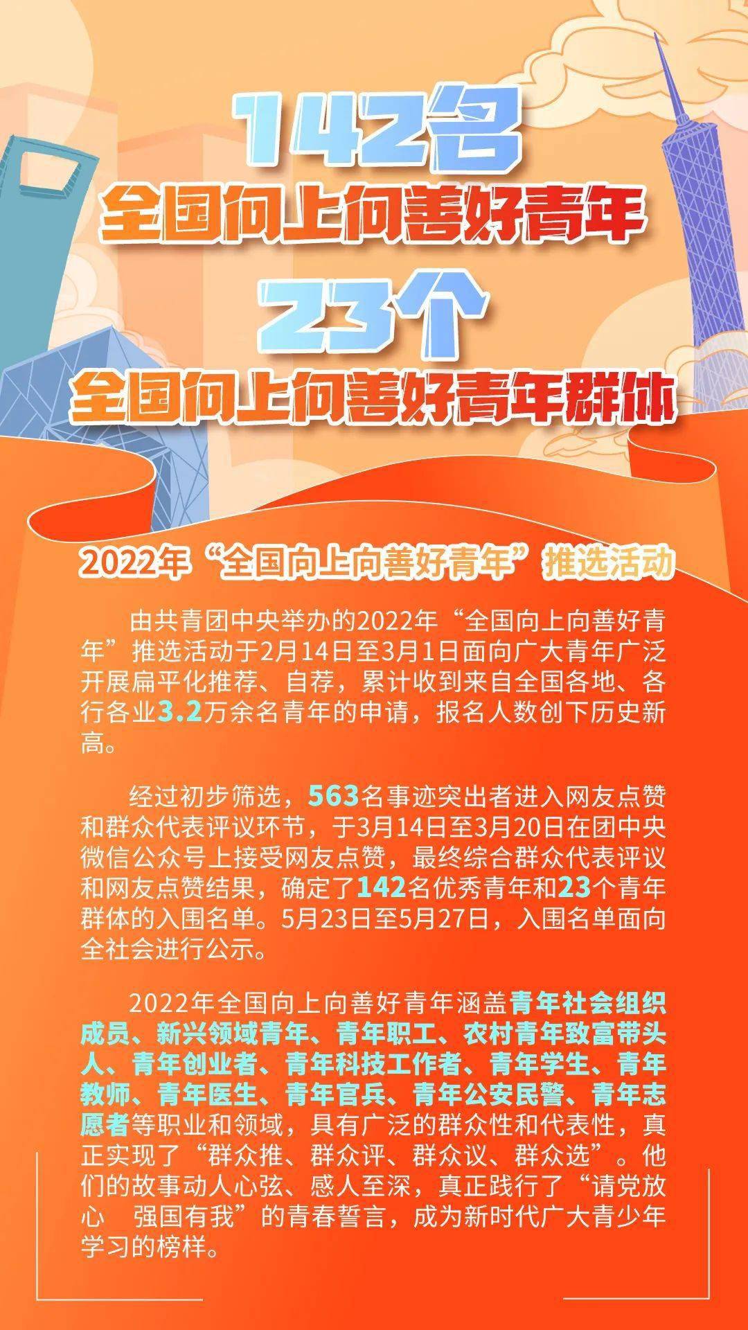 彩钢房安装过程实景图_彩钢房实景图安装过程图解_彩钢房实景图安装过程视频