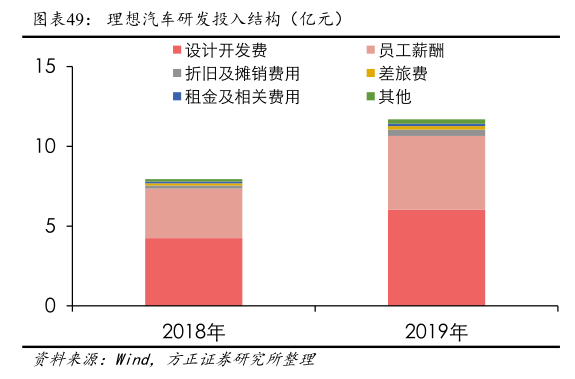 专情还是贪心，谁离成功更近？_离贪欲际_