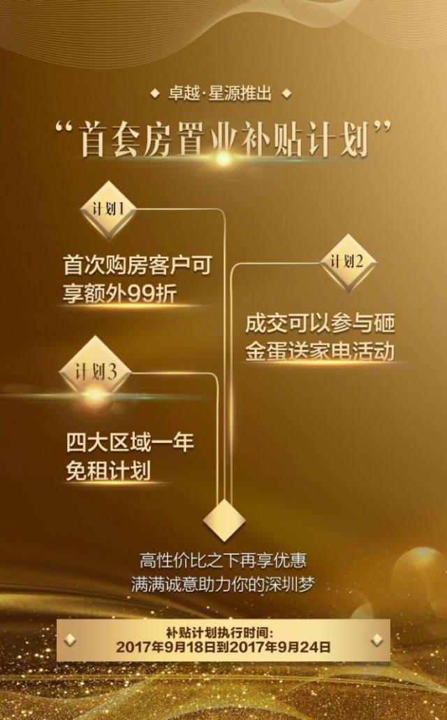 出租房屋合同怎么写对房东有利_房屋出租_出租房屋怎么发布