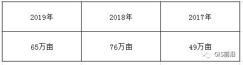 彩钢房面积计算规则算法视频_彩钢房面积计算规则_彩钢房规则面积计算方法