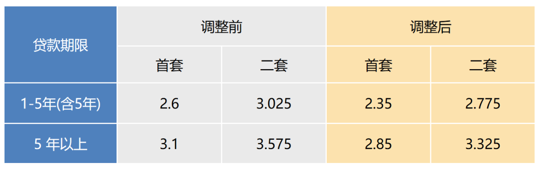 彩钢房钱全教程_彩钢房贵不贵_彩钢房多少钱