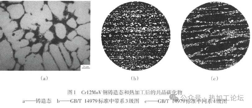 模具钢_模具钢价格一览表_模具钢多少钱一公斤