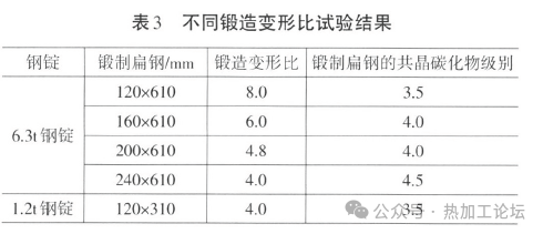 模具钢多少钱一公斤_模具钢_模具钢价格一览表