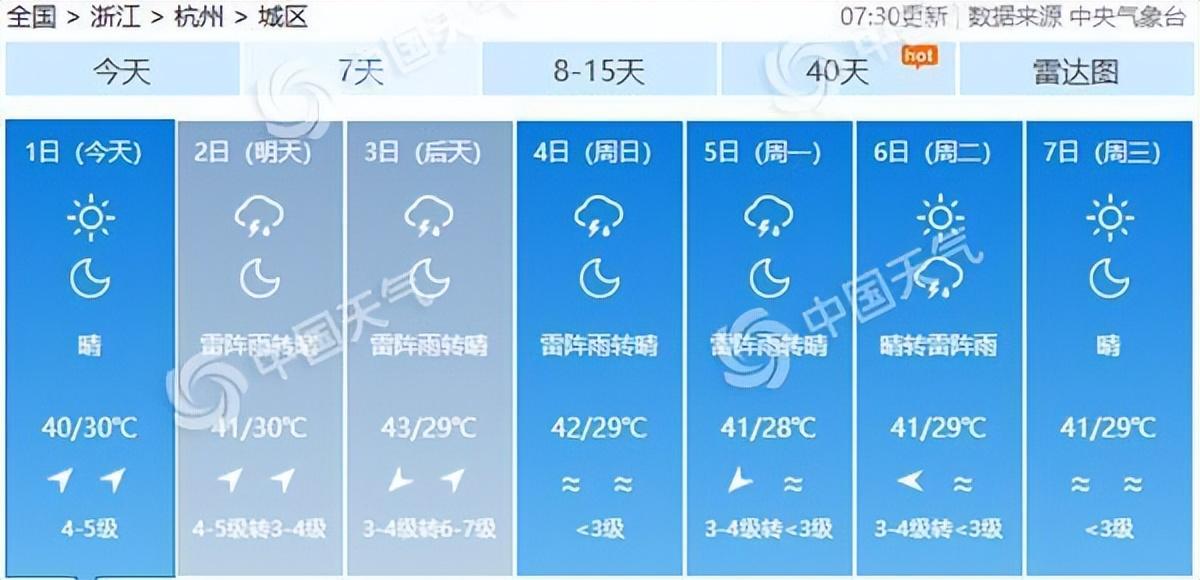 _我国刚刚度过史上“最热7月”，8月初江浙沪将成热力中心_我国刚刚度过史上“最热7月”，8月初江浙沪将成热力中心