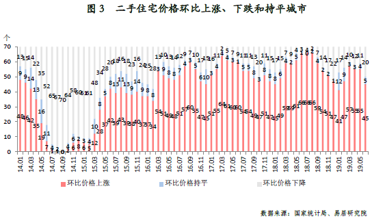 二手_二手车_二手鞋二手名牌鞋二手鞋回收