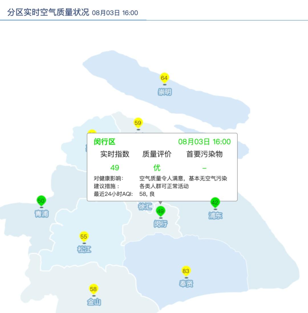 下雨高温今天好钓鱼吗__高温天气下雨