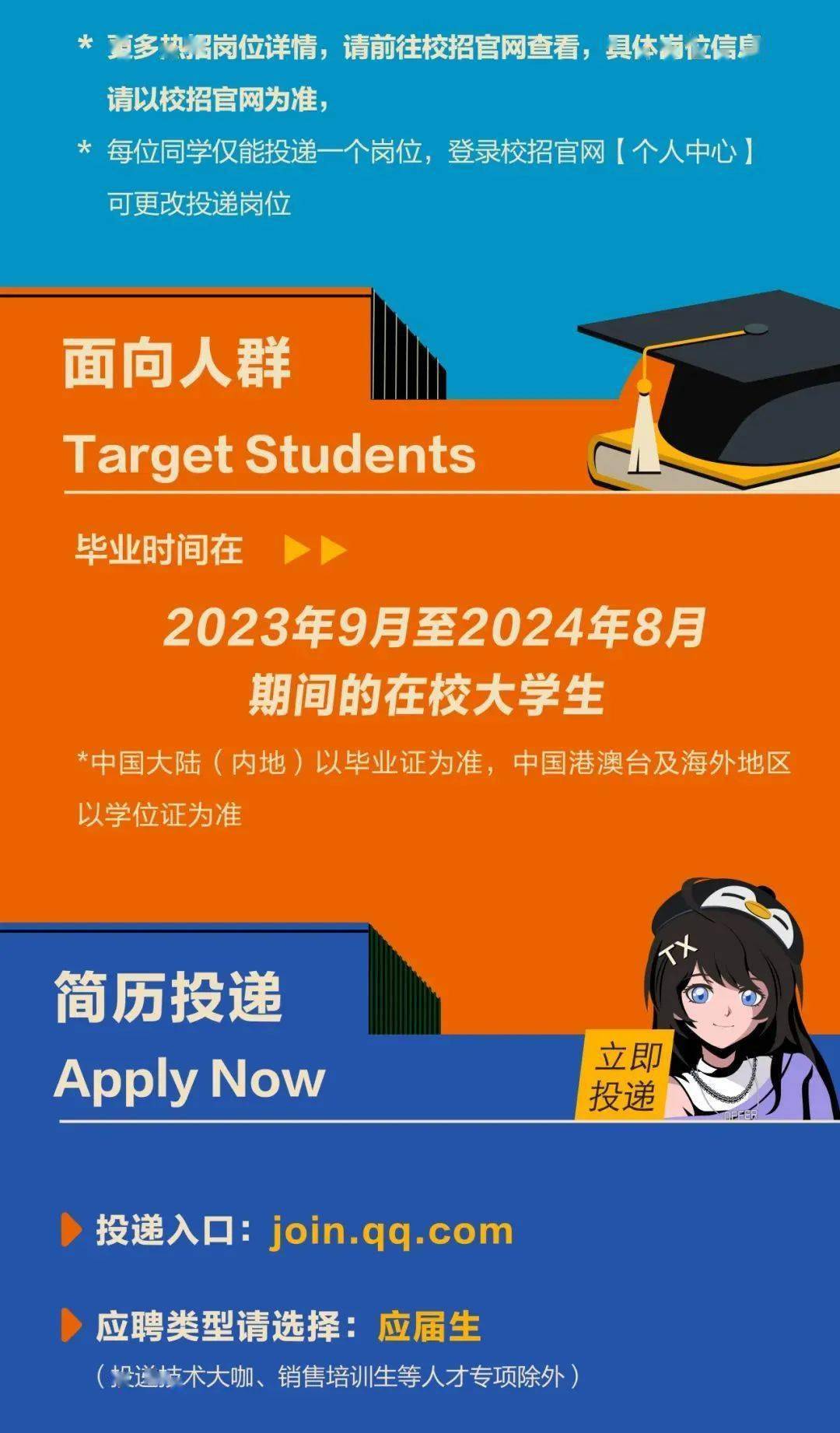 招聘信息_招聘信息文本模板_招聘信息要求怎么写