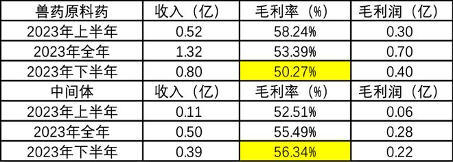 募集增发股份对股价影响__股票增募资是利好还是利空