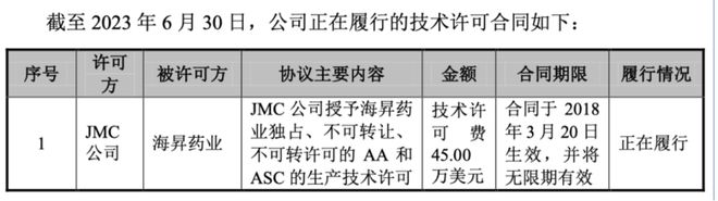 股票增募资是利好还是利空__募集增发股份对股价影响