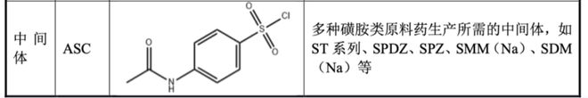 _股票增募资是利好还是利空_募集增发股份对股价影响