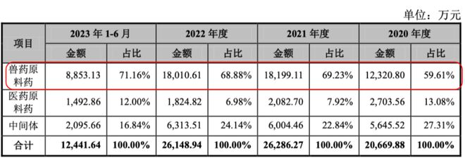 股票增募资是利好还是利空__募集增发股份对股价影响