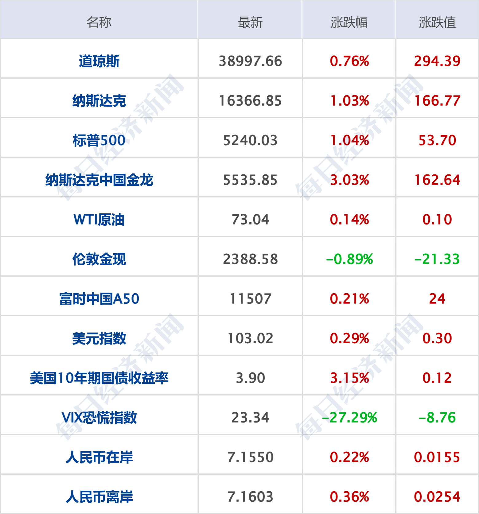 _户口影不影响房产_户口对于房产有意义吗