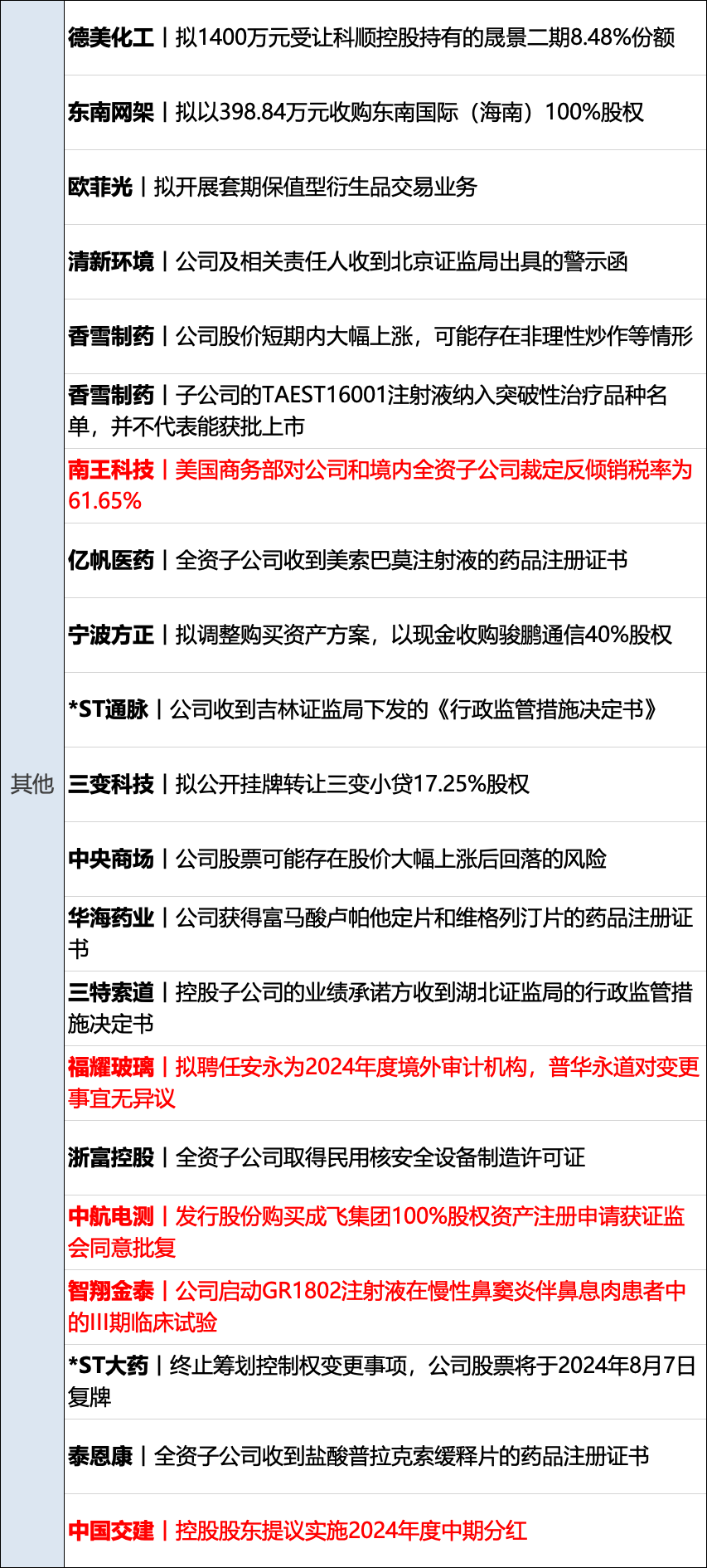 户口对于房产有意义吗__户口影不影响房产