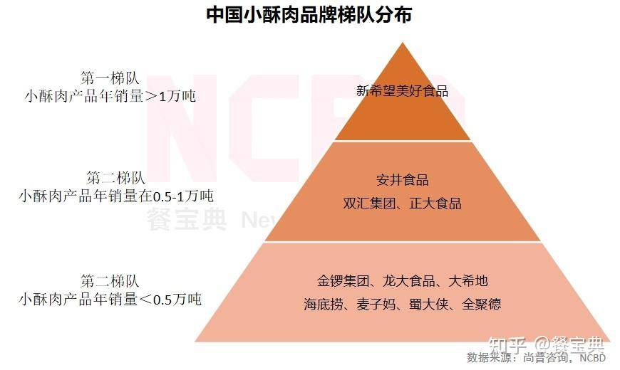 二手车_二手鞋二手名牌鞋二手鞋回收_二手