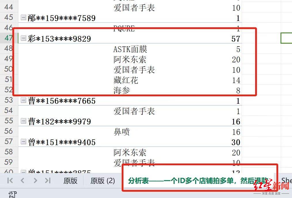 “卖多少退多少”！花近300万请千万粉丝网红带货，商家质疑刷单，警方立案__“卖多少退多少”！花近300万请千万粉丝网红带货，商家质疑刷单，警方立案