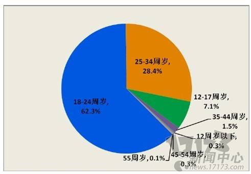 出租车_出租房屋合同书样本_出租