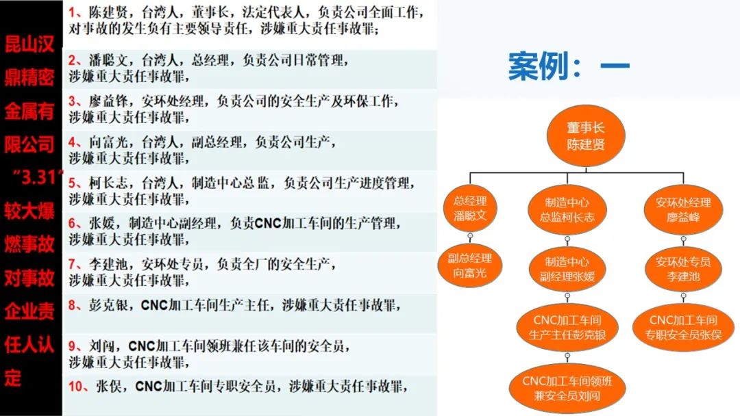 简易彩钢房安装视频_彩钢板简易房安装步骤_彩钢房制作安装