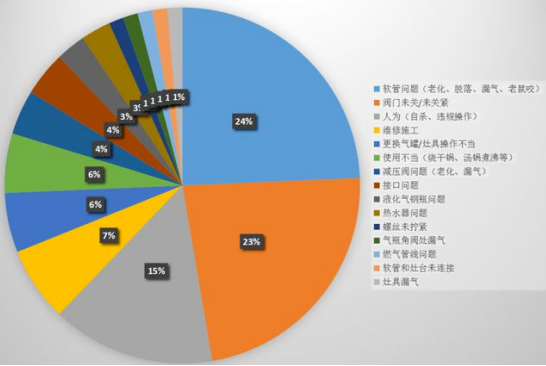 彩钢板简易房安装步骤_简易彩钢房安装视频_彩钢房制作安装