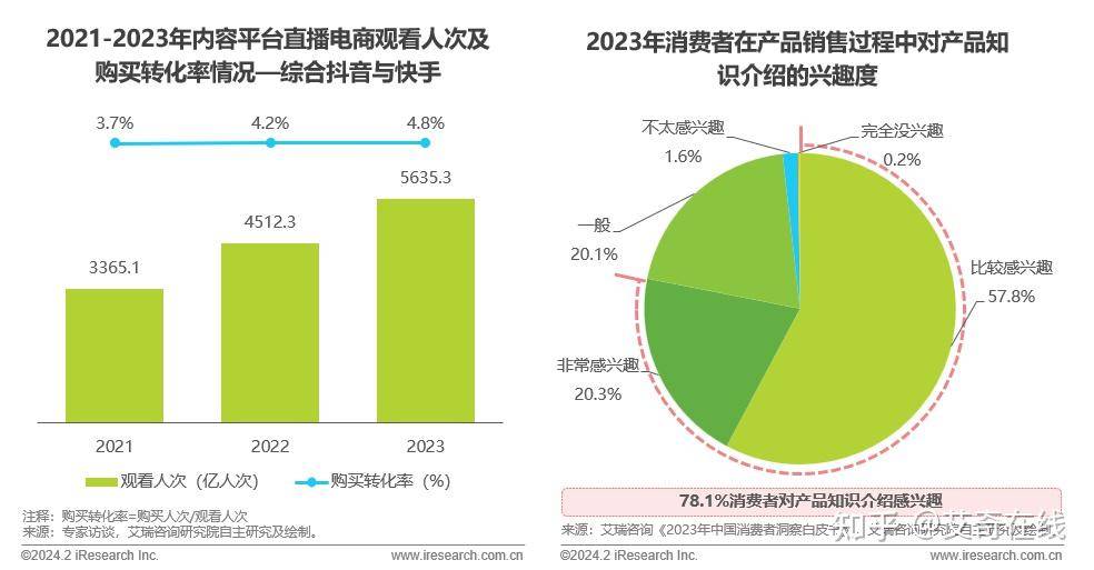 二手二手悍马h2_二手鞋二手名牌鞋二手鞋回收_二手