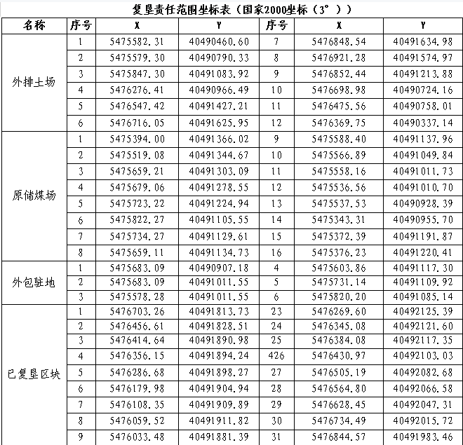 彩钢房施工组织设计内容_彩钢房施工组织设计方案范本_彩钢房施工组织设计