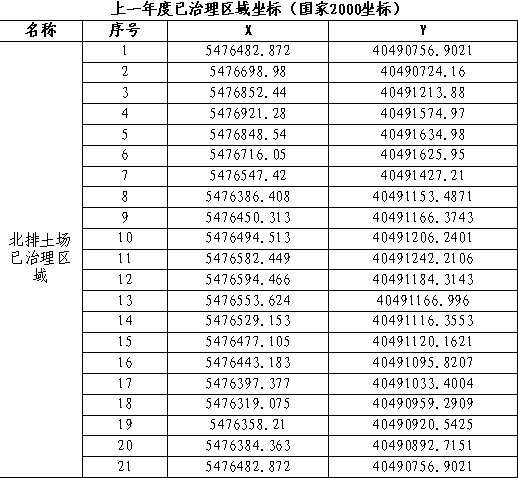 彩钢房施工组织设计内容_彩钢房施工组织设计_彩钢房施工组织设计方案范本