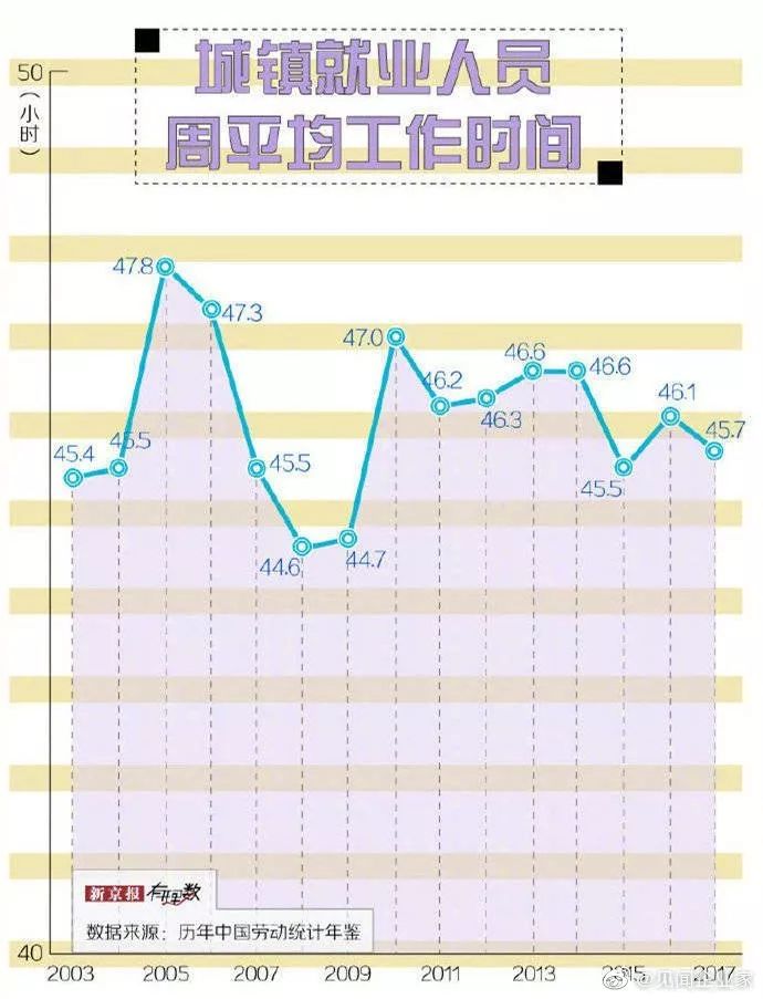 建造彩钢房_房山区彩钢房搭建_彩钢房搭建怎么分费用怎么算