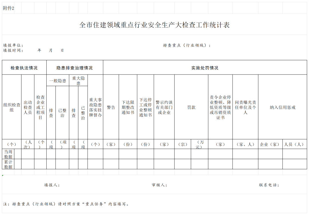 高层彩钢屋顶_高层楼顶建彩钢房_楼顶彩钢房搭建