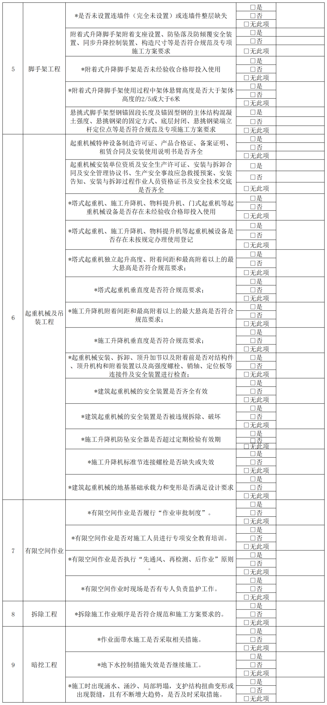 高层楼顶建彩钢房_楼顶彩钢房搭建_高层彩钢屋顶