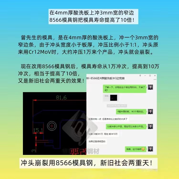 模具钢多少钱一吨_模具钢图片_模具钢