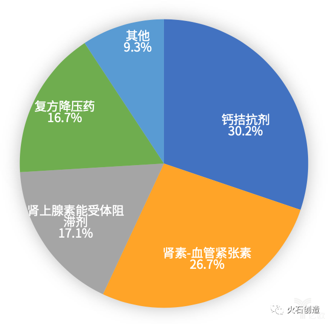 本地生活服务规模_服务规模化是什么意思_服务规模怎么填