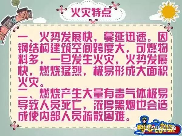 彩钢房造价预算表_彩钢房造价_彩钢房成本预算