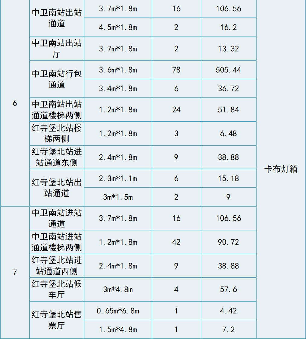 彩钢房平米怎么算_彩钢房平米数咋算_彩钢平米房算违建吗