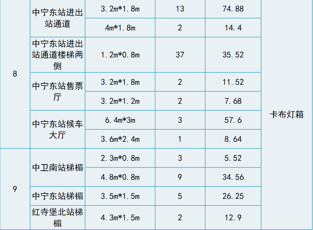 彩钢房平米数咋算_彩钢平米房算违建吗_彩钢房平米怎么算