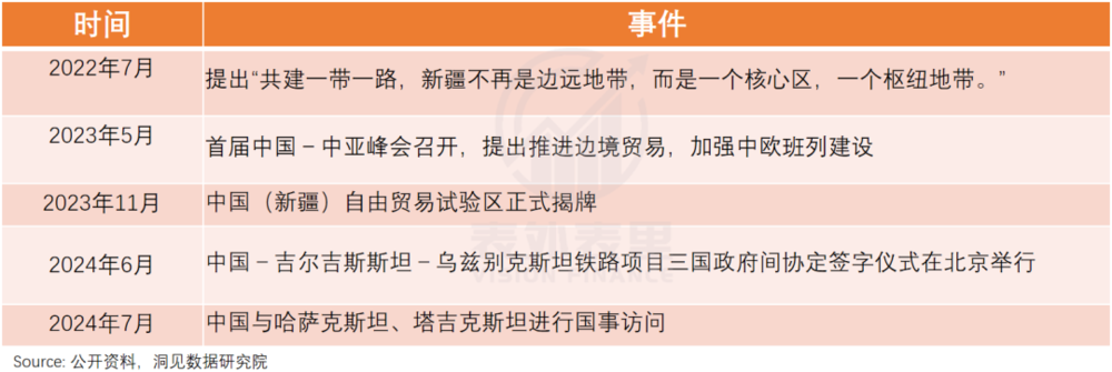 新疆黄金分布地图__新疆黄金复刻时代去哪里买