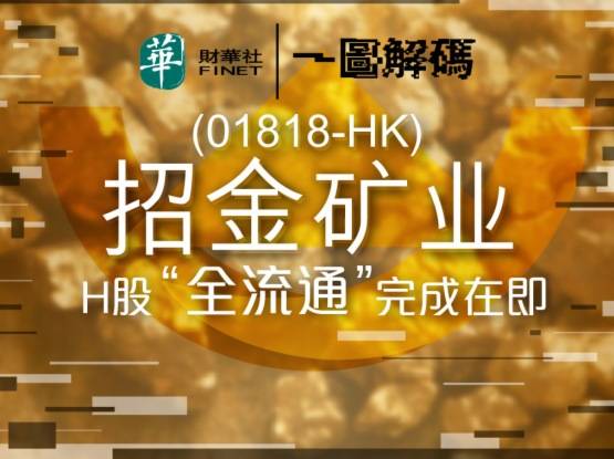 h股上市公司 内资股转让_转让上市公司股权_上市股票转让