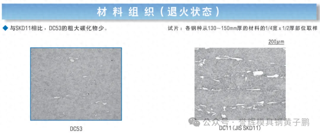 模具钢价格一览表_模具钢材有哪些型号_模具钢