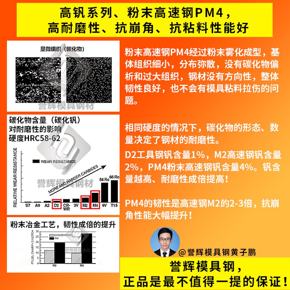 模具钢_模具钢材有哪些型号_模具钢价格一览表