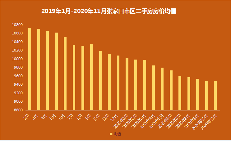 二手车_二手房交易平台_二手