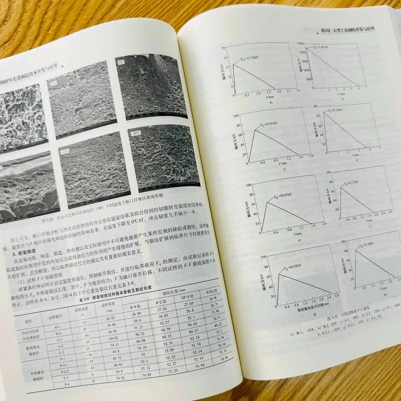 模具钢_模具钢多少钱一吨_模具钢材型号一览表