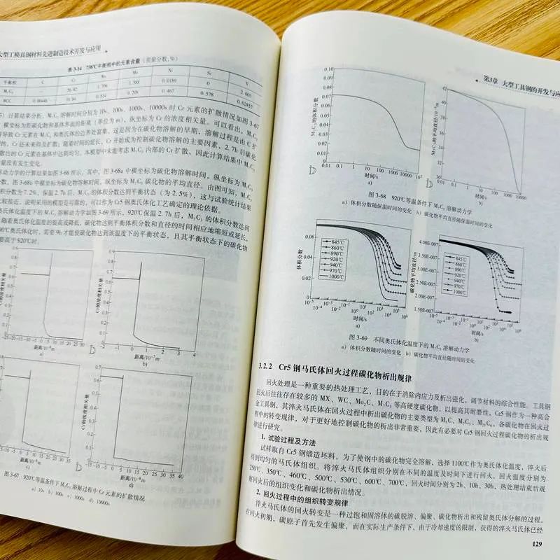 模具钢_模具钢多少钱一吨_模具钢材型号一览表