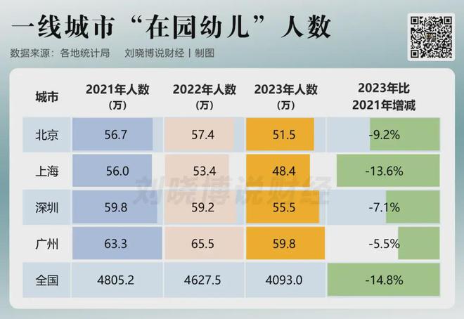 _拼命建大学，为何急刹车_拼命建大学，为何急刹车