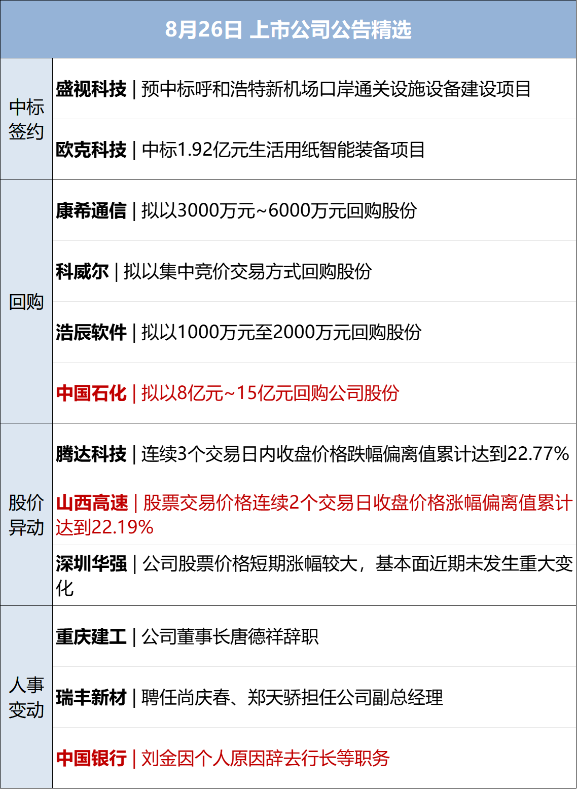 养老住房设计_住建部关于养老院建设标准规定_