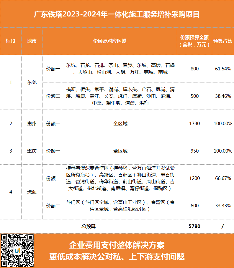 彩钢板房安装合同_彩钢房安装合同_彩钢房安装合同书