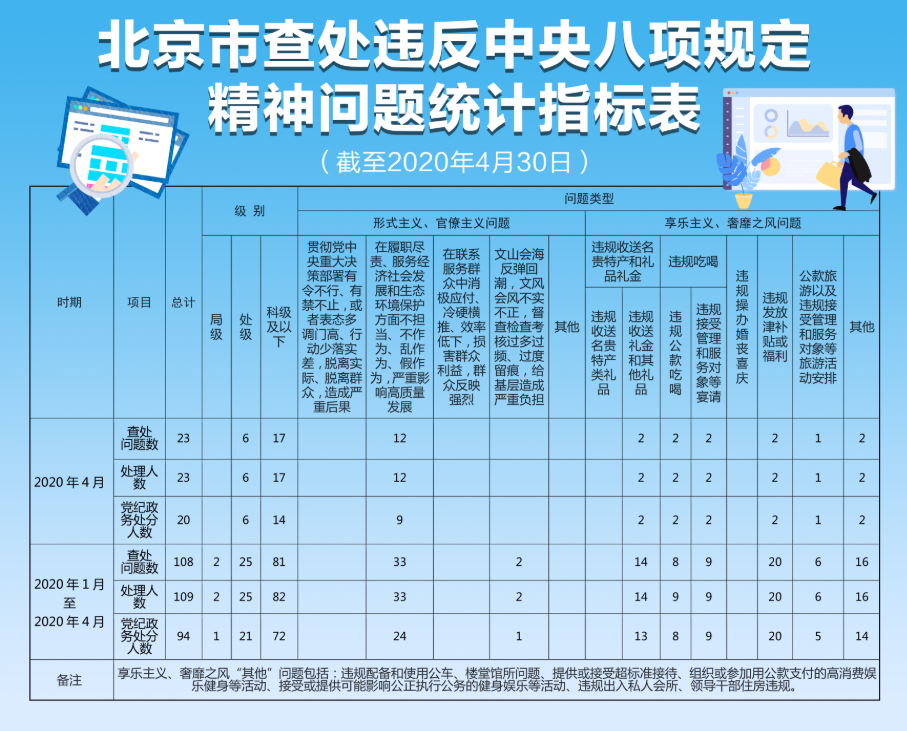 _聚餐喝酒致死司法解释_公职人员聚餐饮酒致人死亡