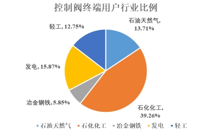 二手彩钢岩棉复合板设备_二手彩钢岩棉复合板机_彩钢岩棉复合板二手设备出售