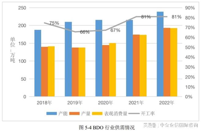 彩钢岩棉复合板二手设备出售_二手彩钢岩棉复合板机_二手彩钢岩棉复合板设备