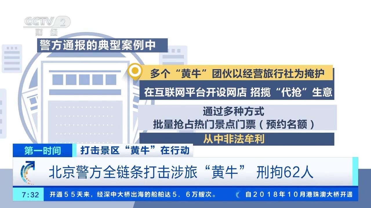 _北京多个热门景点出现倒票现象，警方全链条打击涉旅“黄牛”，已刑拘62人_北京多个热门景点出现倒票现象，警方全链条打击涉旅“黄牛”，已刑拘62人