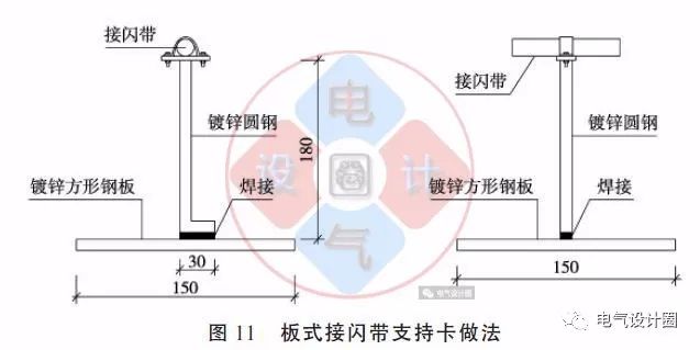 彩钢房制作方法_彩钢房制作教程_彩钢房制作方法视频教程