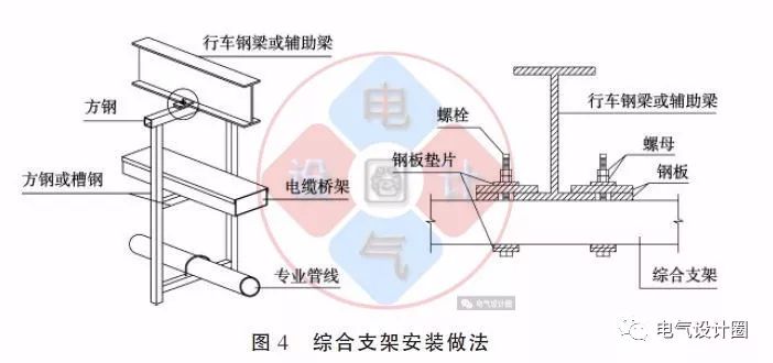 彩钢房制作方法_彩钢房制作方法视频教程_彩钢房制作教程